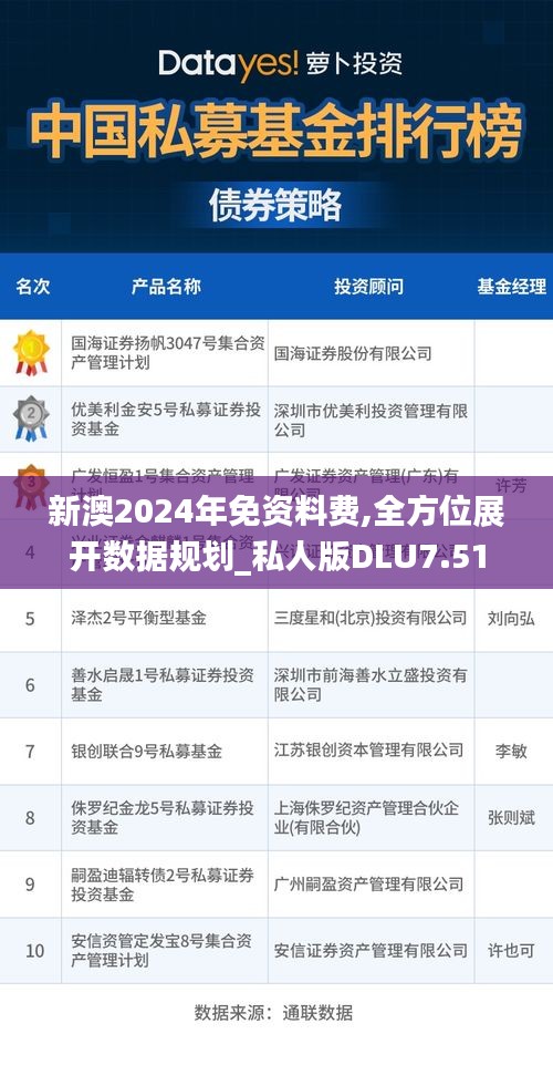 新澳2024年免资料费,全方位展开数据规划_私人版DLU7.51