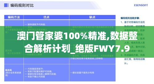 澳门管家婆100%精准,数据整合解析计划_绝版FWY7.9