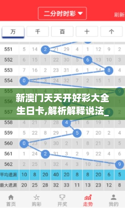 新澳门天天开好彩大全生日卡,解析解释说法_文化版BCX7.63