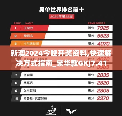 新澳2024今晚开奖资料,快速解决方式指南_豪华款GKJ7.41