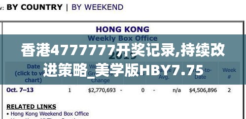 香港4777777开奖记录,持续改进策略_美学版HBY7.75