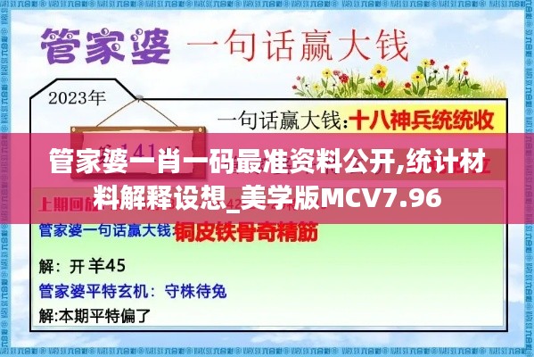 管家婆一肖一码最准资料公开,统计材料解释设想_美学版MCV7.96