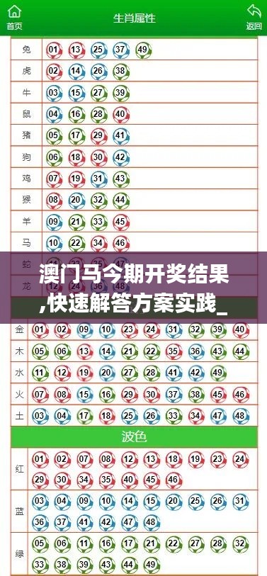 澳门马今期开奖结果,快速解答方案实践_DIY版AKU7.38