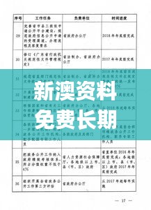 新澳资料免费长期公开吗,机制评估方案_强劲版DND7.91