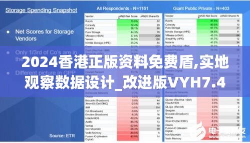 2024香港正版资料免费盾,实地观察数据设计_改进版VYH7.49