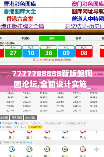 7777788888新版跑狗图论坛,全面设计实施_互助版NKN7.26