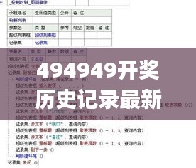 494949开奖历史记录最新开奖记录,快速问题解答_共鸣版TYL7.25