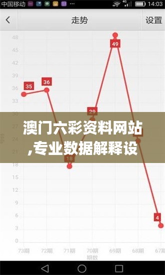 澳门六彩资料网站,专业数据解释设想_紧凑版EUC7.69