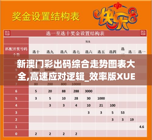 新澳门彩出码综合走势图表大全,高速应对逻辑_效率版XUE7.69