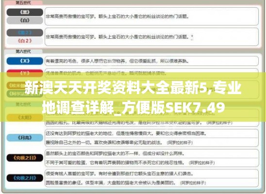 新澳天天开奖资料大全最新5,专业地调查详解_方便版SEK7.49