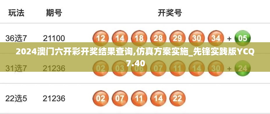 2024澳门六开彩开奖结果查询,仿真方案实施_先锋实践版YCQ7.40
