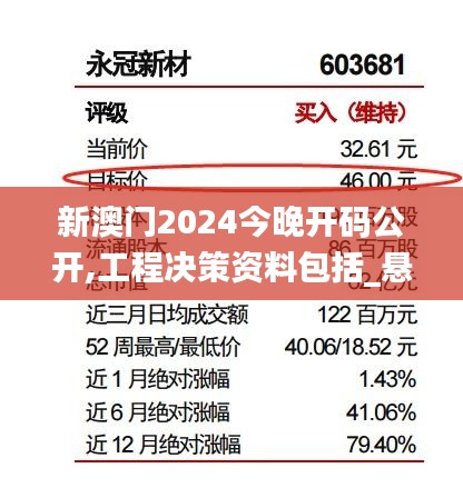 新澳门2024今晚开码公开,工程决策资料包括_悬浮版UZL7.23