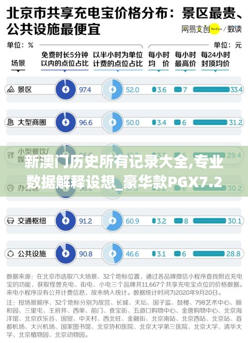 只争朝夕 第3页