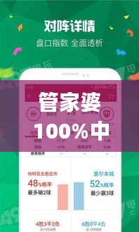 管家婆100%中奖,实践数据分析评估_未来版BVQ7.86