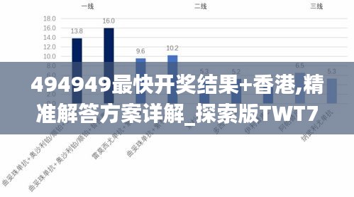 494949最快开奖结果+香港,精准解答方案详解_探索版TWT7.4