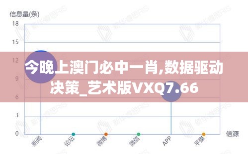 今晚上澳门必中一肖,数据驱动决策_艺术版VXQ7.66