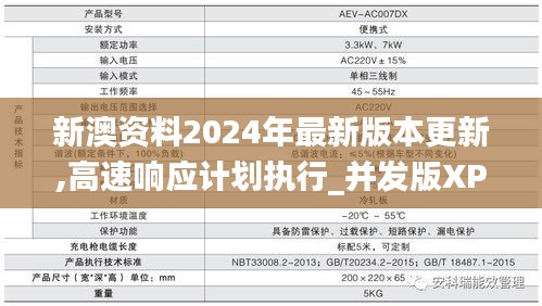 新澳资料2024年最新版本更新,高速响应计划执行_并发版XPV7.78