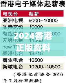 2024香港正版资料免费大全精准,全方位数据解析表述_工具版MKA7.11
