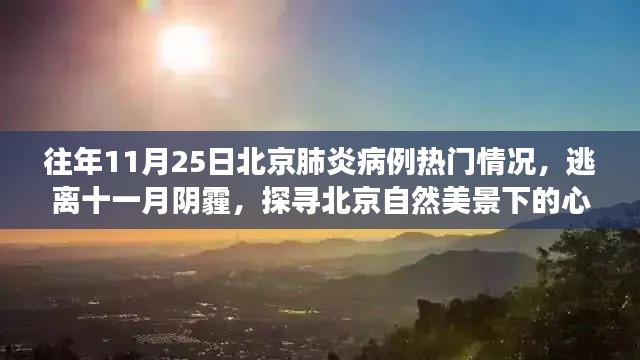 北京肺炎病例热点下的心灵之旅，逃离阴霾，探寻自然美景
