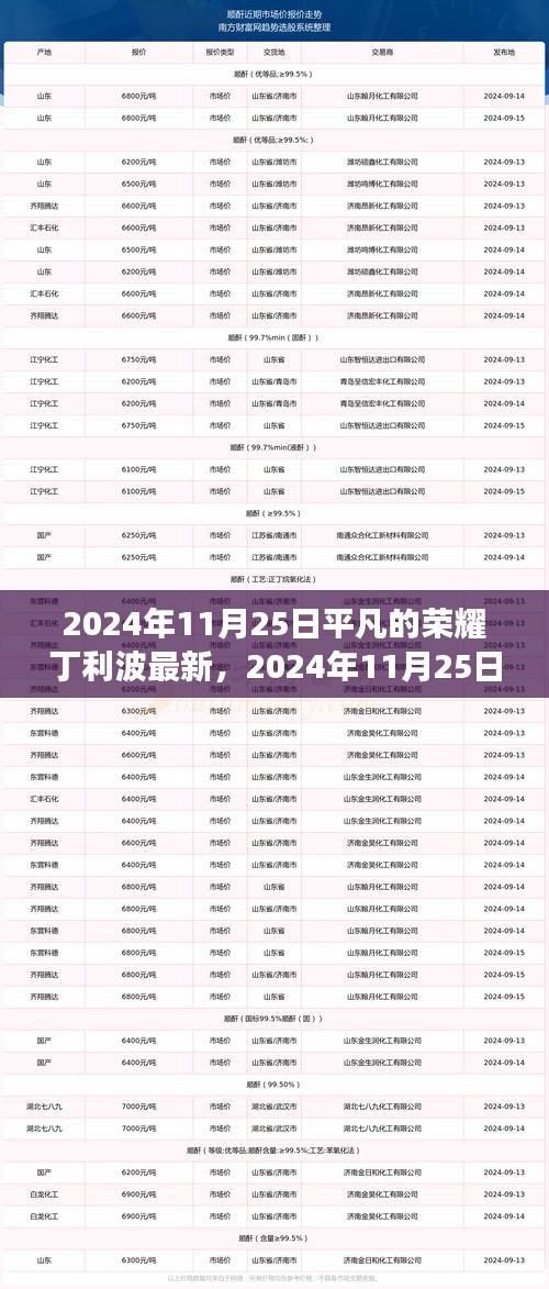 与丁利波共赴自然之旅，寻找内心的宁静与力量