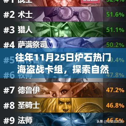 11月25日炉石海盗战与自然美景之旅，探索宁静力量的奥秘