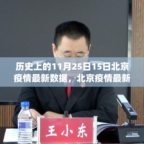历史上的11月25日，北京疫情数据揭秘与科技的防控重塑篇章