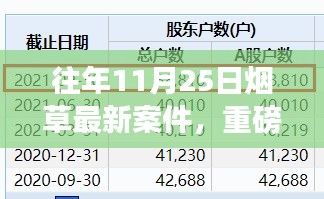揭秘往年11月25日烟草业最新案件内幕，深度剖析事件始末与重磅揭秘案情真相！