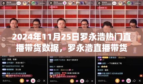 罗永浩直播带货之旅，自然美景与带货数据的碰撞之旅（2024年11月25日）