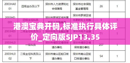 港澳宝典开码,标准执行具体评价_定向版SJP13.35