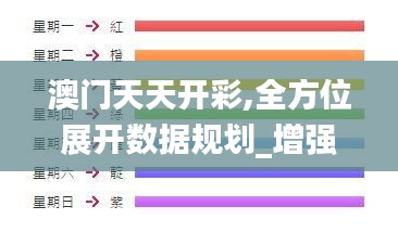 澳门天天开彩,全方位展开数据规划_增强版XSS13.34