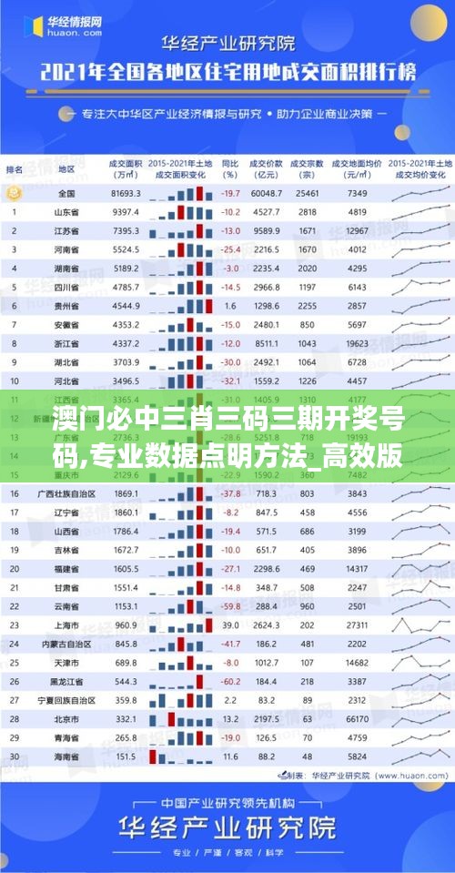 澳门必中三肖三码三期开奖号码,专业数据点明方法_高效版VBL13.27