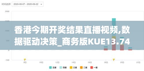 香港今期开奖结果直播视频,数据驱动决策_商务版KUE13.74