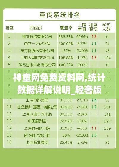 尘土飞扬 第3页