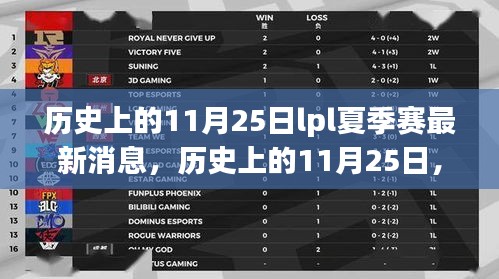 历史上的11月25日LPL夏季赛最新消息全解析与回顾