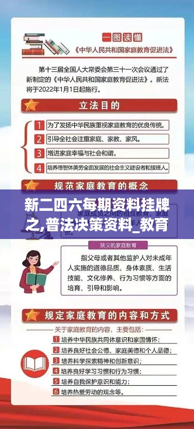 新二四六每期资料挂牌之,普法决策资料_教育版VMQ13.83