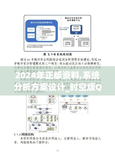2024年正版资料,系统分析方案设计_时空版QSL13.1