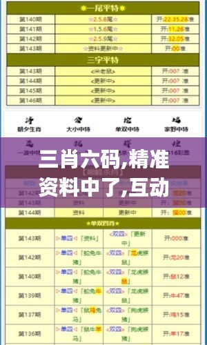 三肖六码,精准资料中了,互动性策略设计_潮流版LFH13.24