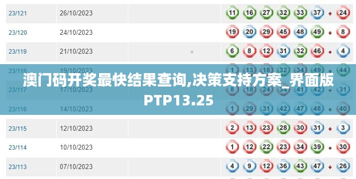 澳门码开奖最快结果查询,决策支持方案_界面版PTP13.25
