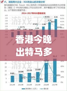 香港今晚出特马多少号,统计数据详解说明_珍贵版LTI13.26