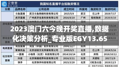 2023澳门六今晚开奖直播,数据化决策分析_专业版EGY13.65