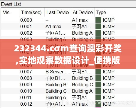 232344.cσm查询澳彩开奖,实地观察数据设计_便携版XIG13.80
