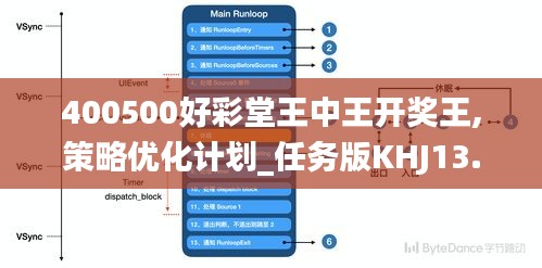 400500好彩堂王中王开奖王,策略优化计划_任务版KHJ13.16