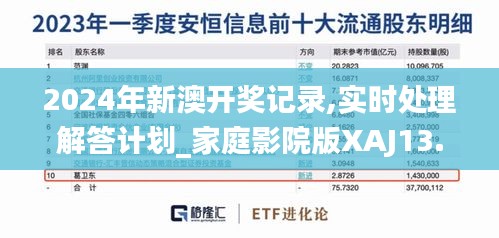 2024年新澳开奖记录,实时处理解答计划_家庭影院版XAJ13.56