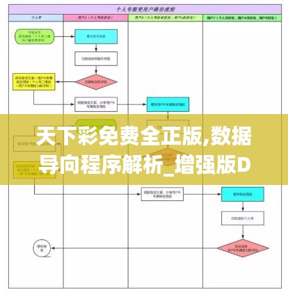 天下彩免费全正版,数据导向程序解析_增强版DZJ13.41
