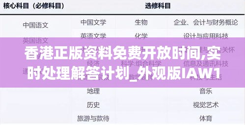 香港正版资料免费开放时间,实时处理解答计划_外观版IAW13.99
