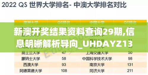 新澳开奖结果资料查询29期,信息明晰解析导向_UHDAYZ13.9