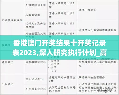 香港澳门开奖结果十开奖记录表2023,深入研究执行计划_高效版XZK13.67