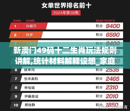 新澳门49码十二生肖玩法规则讲解,统计材料解释设想_家庭影院版TOE13.74