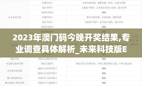 2023年澳门码今晚开奖结果,专业调查具体解析_未来科技版EOQ13.88