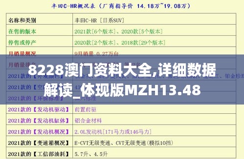 8228澳门资料大全,详细数据解读_体现版MZH13.48